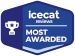 Most Awarded January 2016